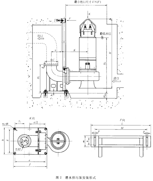 潛水排污泵安裝形式_1.jpg